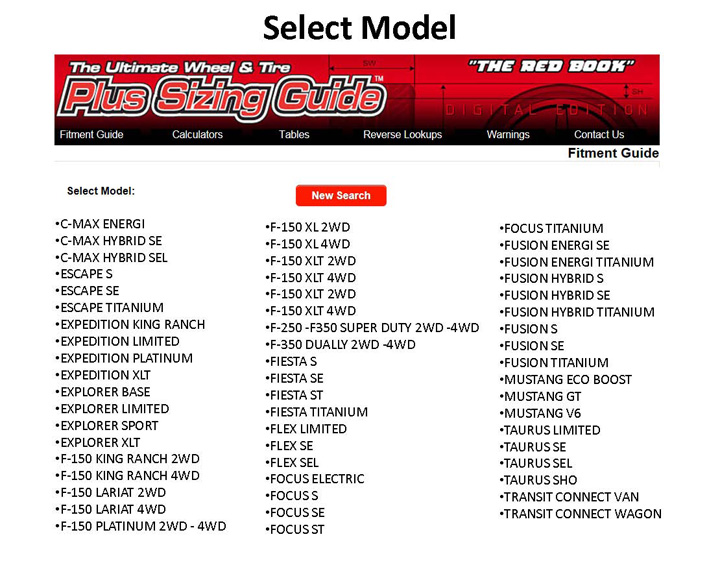 The Ultimate Wheel and Tire Plus Sizing Guide - Priority Tire