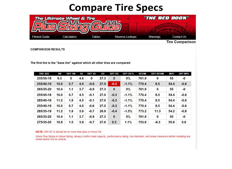 tire size comparison tool